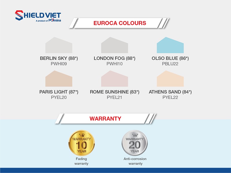 Shielviet Leed Pre-Painted hot dip Aluminium-Zinc coated steel sheet in coil  - POMINA 