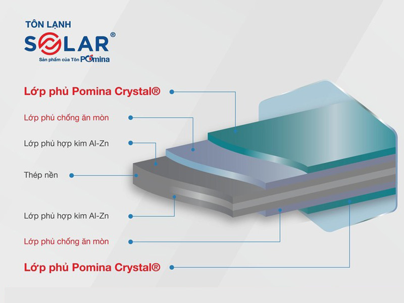 tôn lạnh solar