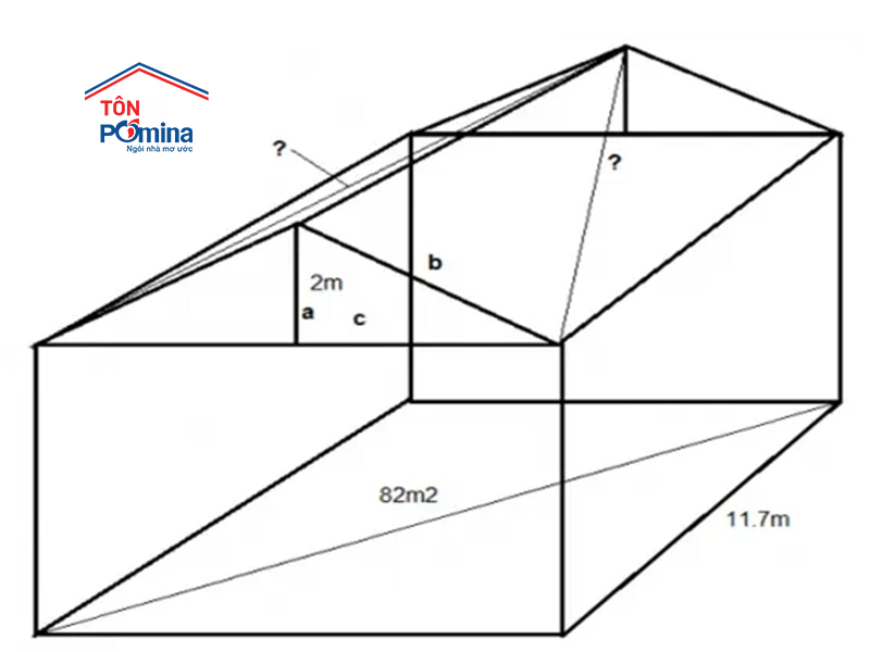 hướng dẫn cách thi công tôn sóng ngói