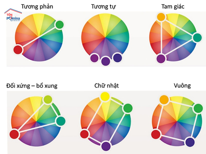 tôn giả ngói màu xanh rêu